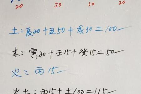八字喜用神为土
