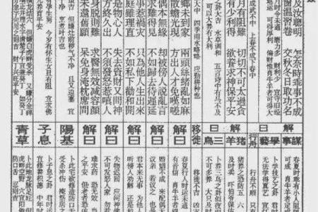 吕祖灵签40签解签