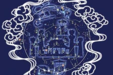 生辰八字紫薇星盘