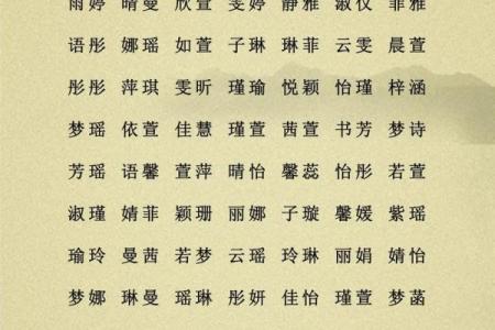 谢咏八字取名分析案例,怎样看孩子的生辰八字取名字