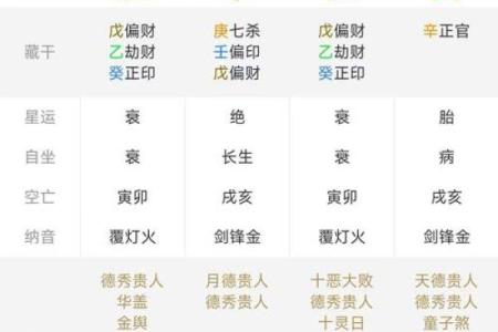 寻物八字盘查询方法详解，让你轻松找回失物
