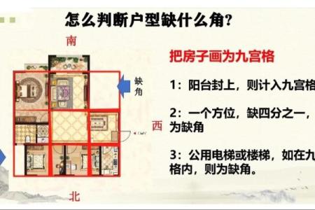 想看风水找谁看好房子图片