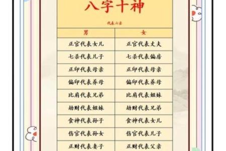 测试名字的命运免费,免费生辰八字取名改名
