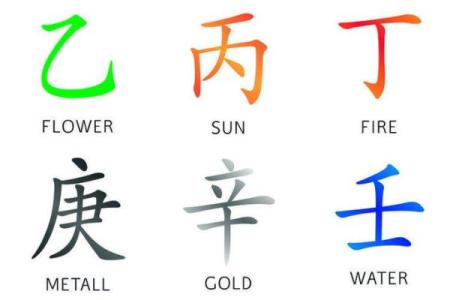 八字成格和不成格