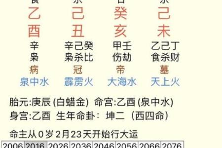 女命八字无官杀走官杀运的意思有哪些呢