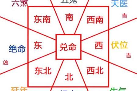 房子长期不住人有哪些风水影响，会招邪吗？