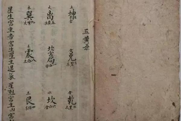 风水格局_介绍一些古墓书籍