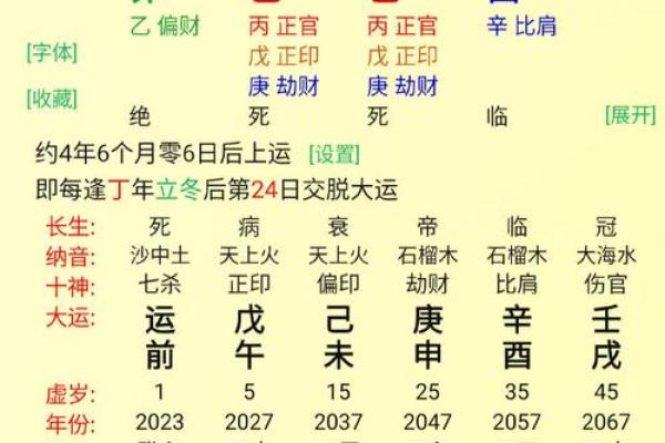 八字命名