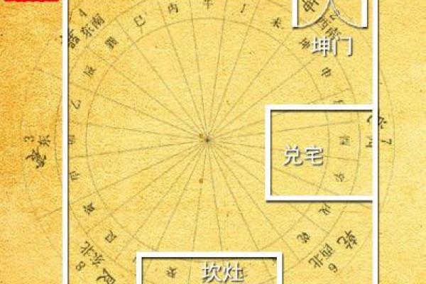 风水：阳宅风水决定你荣枯休咎