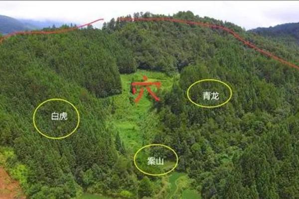 如何选择风水好的墓地