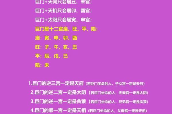 紫微斗数之福德宫与诸星，巨门星在福德宫是什么意思？