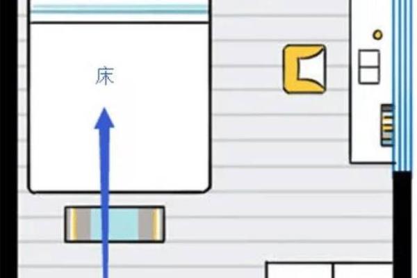 农村房子前后两排卧室风水
