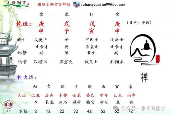 八字全阳男适合做什么 命运如何