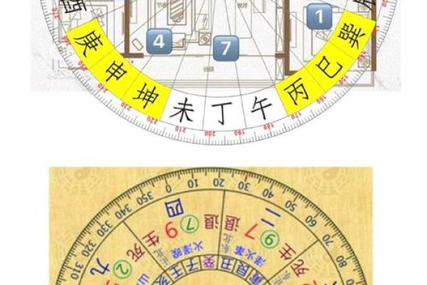玄空飞星风水pdf详细介绍玄空飞星风水知识