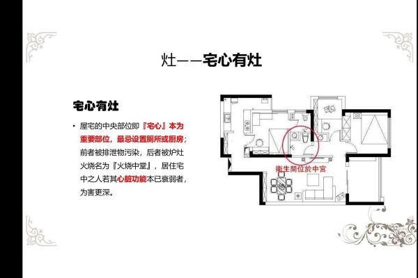 风水学住宅，风水学住宅风水