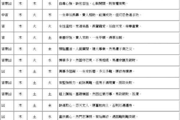 第五氏的郡望堂号和家谱记载-姓名学-华易算命网姓名