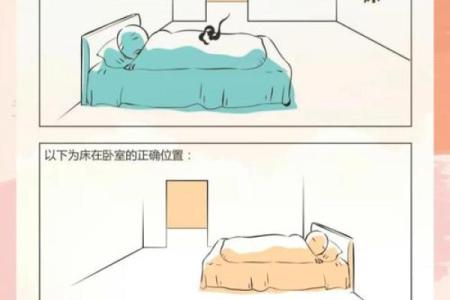 风水：八大卧室风水禁忌提前知