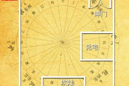 风水：阳宅风水决定你荣枯休咎