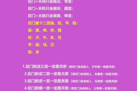 紫微斗数之福德宫与诸星，巨门星在福德宫是什么意思？