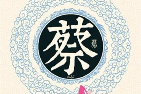 姓蓝的名人-姓名学-华易算命网姓名