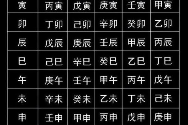 生辰八字字体
