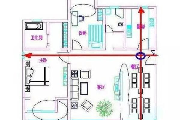 房子格局风水禁忌