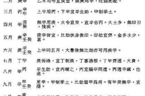 昆仑之水的八字格局很高吗