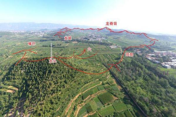 风水就是相地的意思，其基本原则就是“藏风聚水”