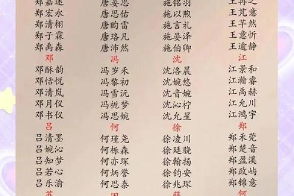 用什么字给晚上11点出生的属猴男孩取名字合适姓名