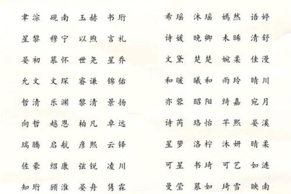 明姓男孩名字大全-明姓男孩起名字大全-明姓名字大全姓名