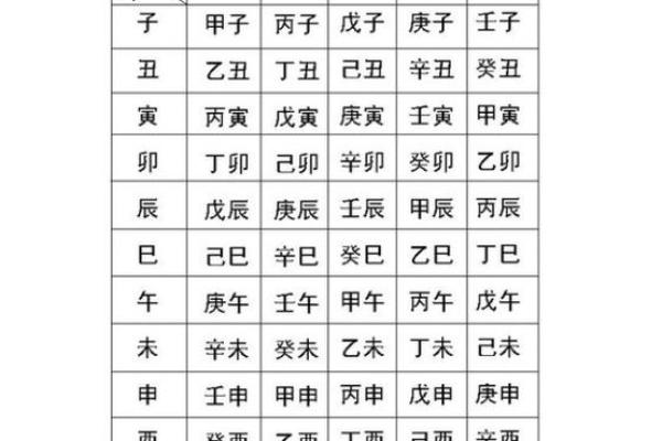 5月11生人八字算命,生辰八字月日查询表
