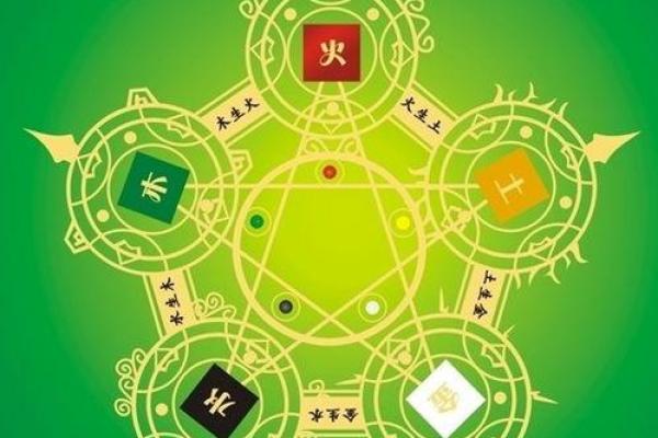 李靖逸八字吉凶评分测算