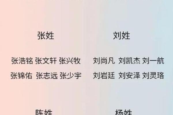 免费的姓名配对测姻缘官网 免费姓名配对测试姻缘？