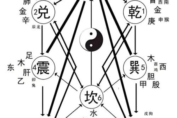 风水图片欣赏攻略