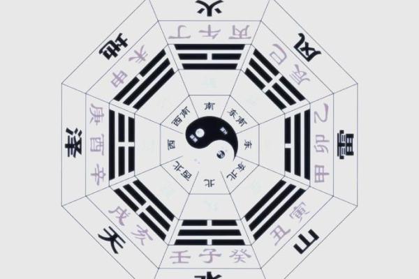 风水图片欣赏攻略