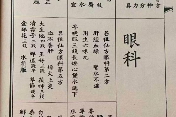 吕祖灵签23签求子