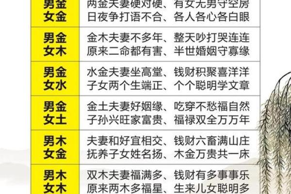 爱情免费测试姓名配对打分 爱情测试姓名配对超准免费