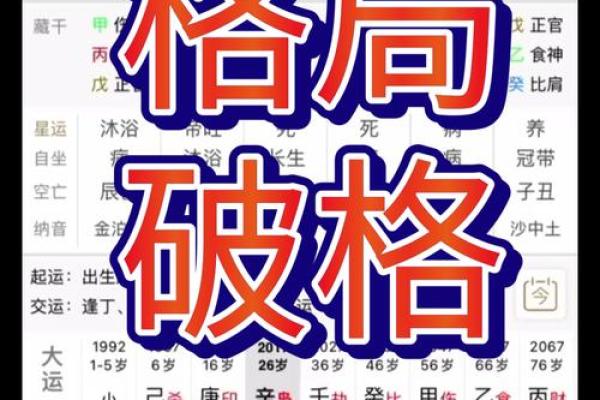 八字中的格局