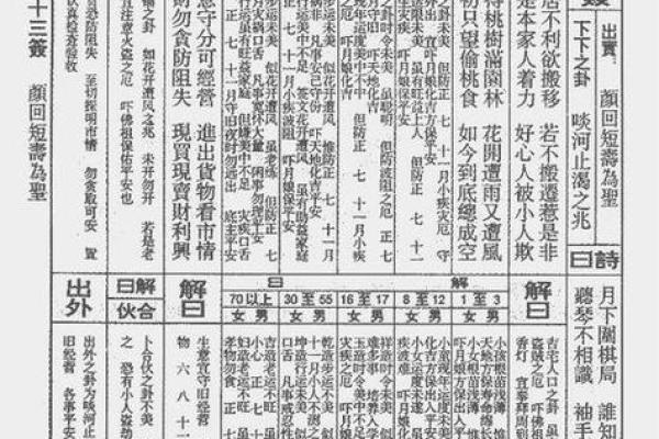 观音灵签第19签