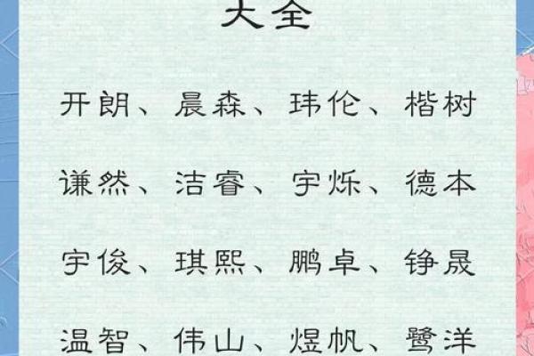 2019年3月24号辰时出生的男孩起名时要注意什么姓名