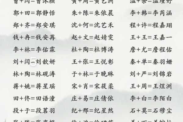 适合下午2点出生的属牛男孩的好听的名字姓名