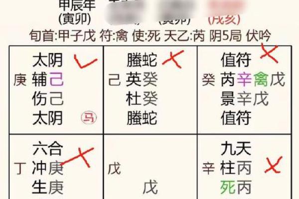 风水命理的嫁娶择吉术分析