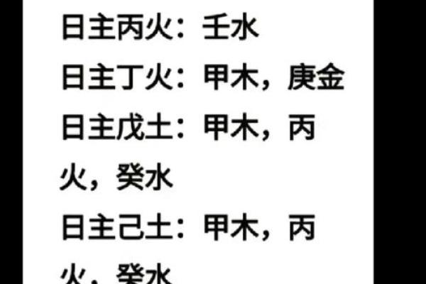 姓名和生辰八字好吗