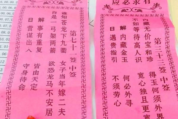文殊菩萨灵签第十四签