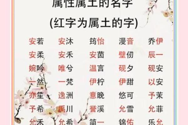 五行生辰八字取名字免费,五行取名字免费起名