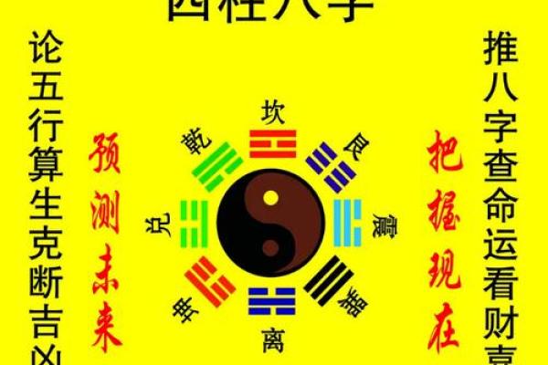 周易合八字算姻缘 周易合八字算婚姻？