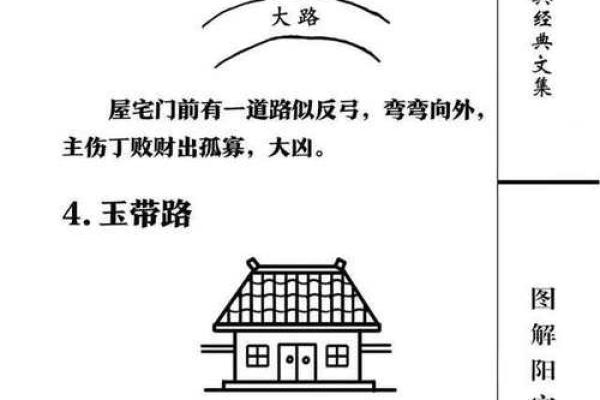 预测吉凶，住宅风水学入门知识