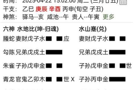 生辰八字预测大师，告诉你命运转机