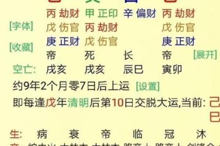八字无财星男命断婚姻