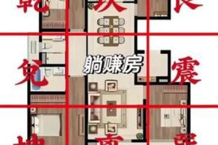 风水就是相地的意思，其基本原则就是“藏风聚水”